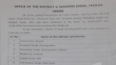 Daily-Dharaledar-Online-News-Vie