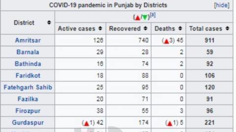 Daily-Dharaledar-Online-News-Vie