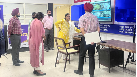 Deo-Sakshi-Sawhney-Inspects-Inte