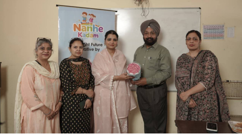 Ludhiana-News